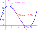Vorschaubild der Version vom 15:06, 10. Feb. 2014