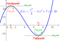 Vorschaubild der Version vom 16:58, 9. Feb. 2014