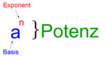 Graphik Potenz.png
