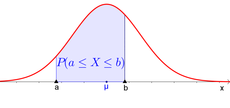 Datei:Normal4.png