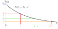 Vorschaubild der Version vom 16:46, 8. Jul. 2014
