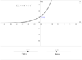 Exponentialfunktion.png