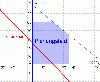 Planungsfeld u Zielfkt5.gif