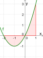 Anwendung1Bsp3.png