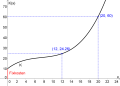 Kostenfunktion-Bsp1.png