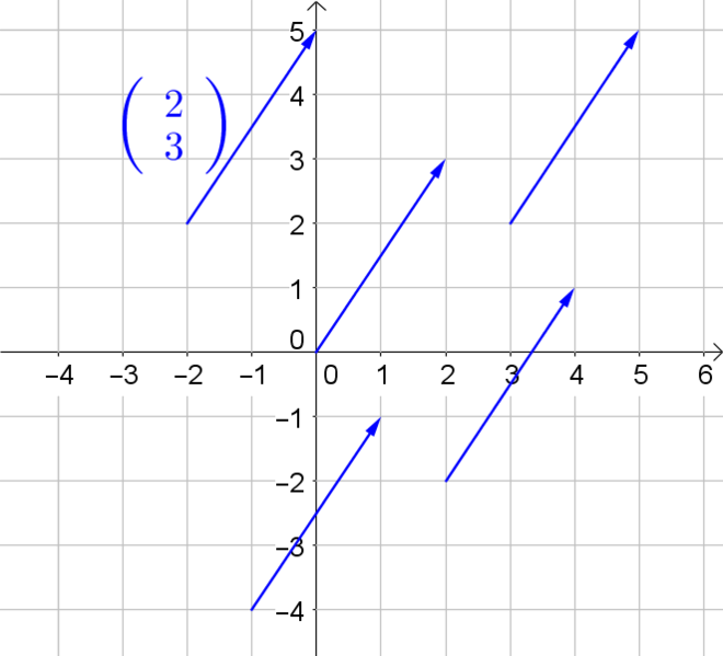 Datei:Pfeile.png
