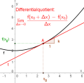 Vorschaubild der Version vom 12:43, 2. Jan. 2014