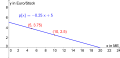 Preisfkt-Bsp1.png