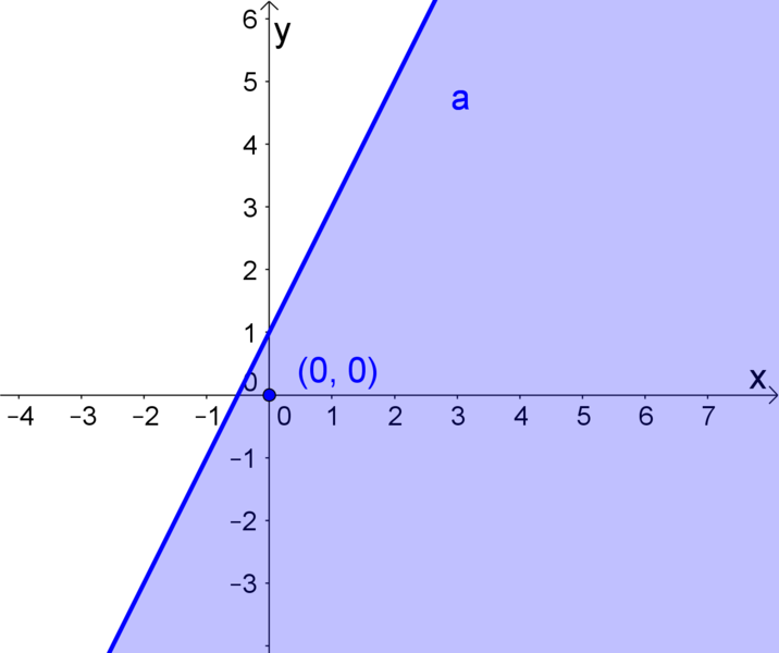 Datei:Bsp1d.png
