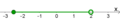 Vorschaubild der Version vom 08:26, 9. Aug. 2016