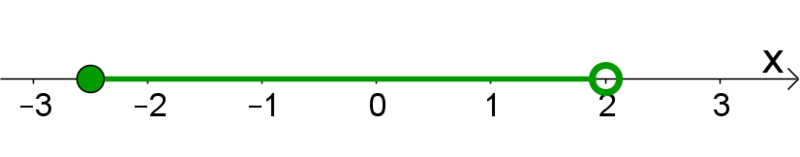 Datei:2.5 x 2.png
