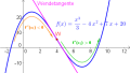 Vorschaubild der Version vom 17:30, 9. Feb. 2014
