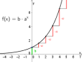 Exp-fkt mit vielen as-png.png