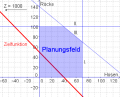 Vorschaubild der Version vom 21:52, 10. Nov. 2013