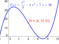Vorschaubild der Version vom 14:38, 10. Feb. 2014