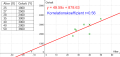 Vorschaubild der Version vom 10:45, 28. Aug. 2015