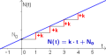 Vorschaubild der Version vom 17:51, 5. Jul. 2014