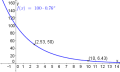 Exp-bsp4.png