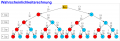 Binomialverteilung-Kugeln-mW.png