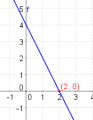 Vorschaubild der Version vom 19:15, 8. Feb. 2014