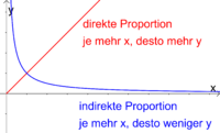 Bild-Proportionen.png