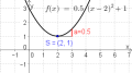 Vorschaubild der Version vom 16:08, 23. Jul. 2014