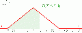 Verteilungsfkt gif.gif