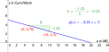 Preisfkt-bsp2.png