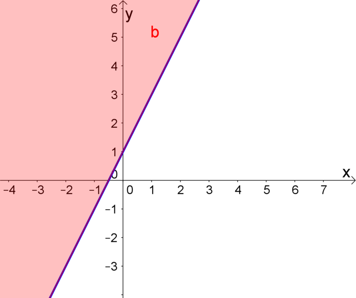 Datei:Bsp1b.png