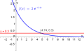 Beispiel 0 3.png