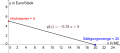 Preisfkt-bsp-HP+SM.png