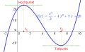 Vorschaubild der Version vom 12:34, 9. Feb. 2014