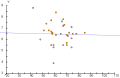 Vorschaubild der Version vom 10:46, 28. Aug. 2015