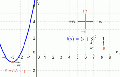 Scheitelpunktform1.gif