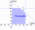 Vorschaubild der Version vom 18:06, 10. Nov. 2013