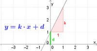 Linfkt2.png