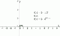 Exp-fkt.gif
