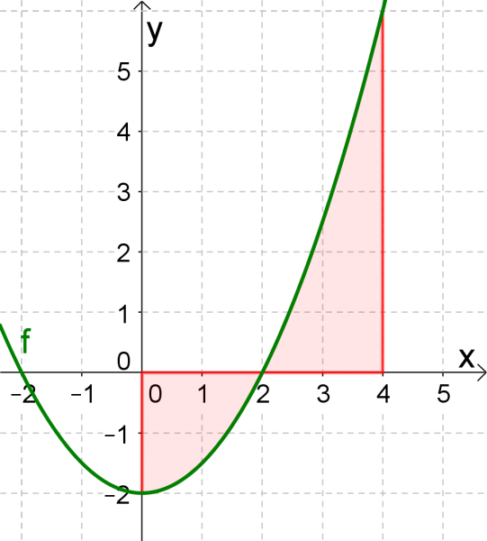 Datei:Anwendung1Bsp1.png