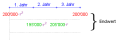 Vorschaubild der Version vom 18:28, 10. Feb. 2014