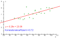 Vorschaubild der Version vom 10:45, 28. Aug. 2015