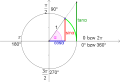 Vorschaubild der Version vom 15:29, 10. Jul. 2014