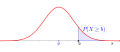 Vorschaubild der Version vom 18:13, 22. Nov. 2014