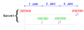 Vorschaubild der Version vom 18:23, 10. Feb. 2014