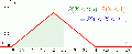 Vorschaubild der Version vom 14:30, 22. Nov. 2014