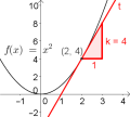 Vorschaubild der Version vom 15:41, 2. Jan. 2014
