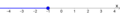 Vorschaubild der Version vom 09:25, 9. Aug. 2016