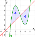 2kurven-beispiel4b.png