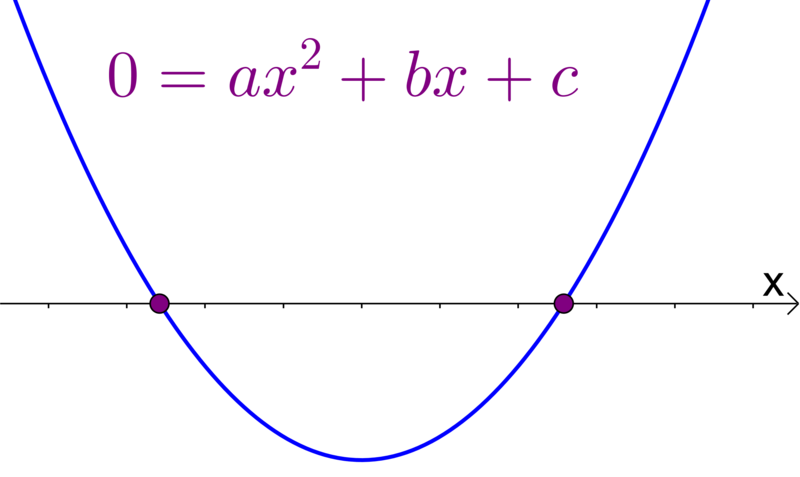Datei:Bild-quadrGl.png