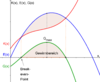 Gewinnfkt-allgemein.png
