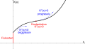 Kostenfunktion-allgemein.png